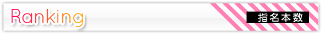 指名本数ランキング
